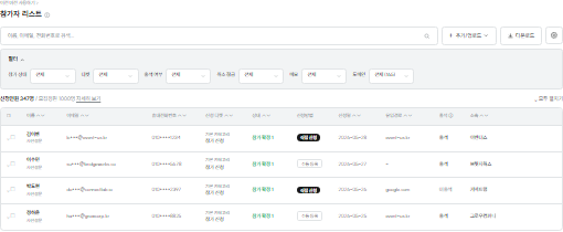 참가자 리스트 관리 화면