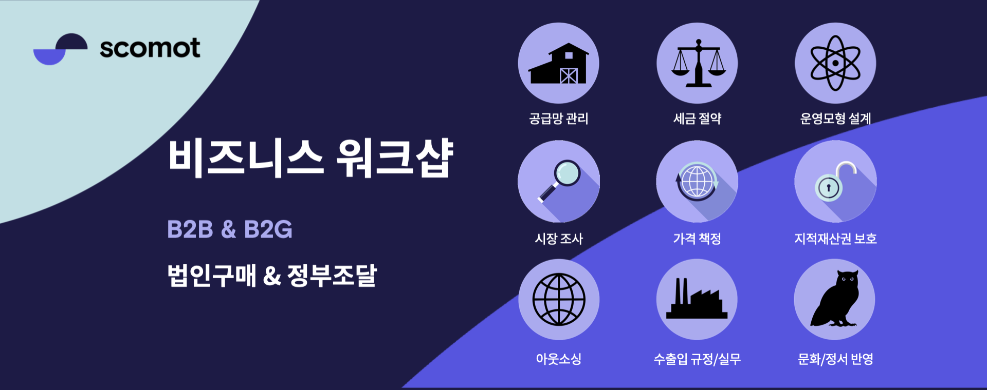 글로벌 B2B & B2G 비즈니스 워크샵